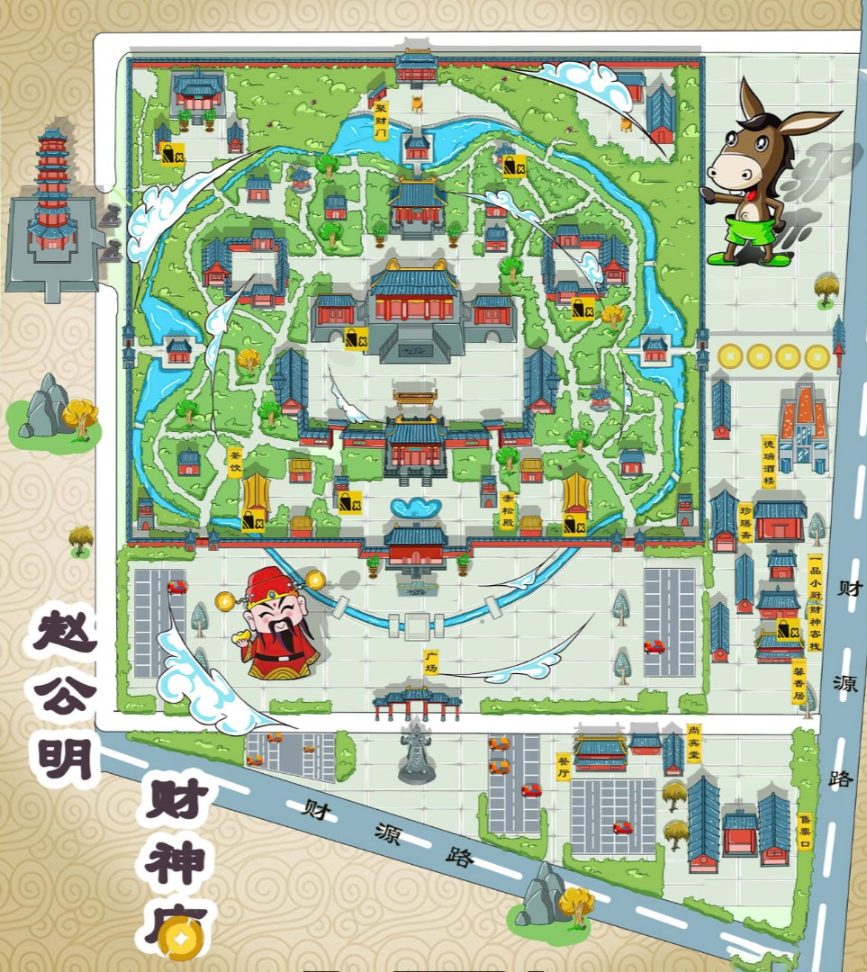 隆子寺庙类手绘地图